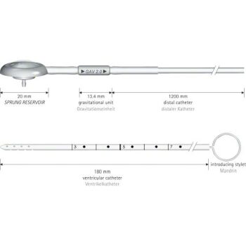 GAV 2.0 SYS W/SPRUNG RESERVOIR 10/25