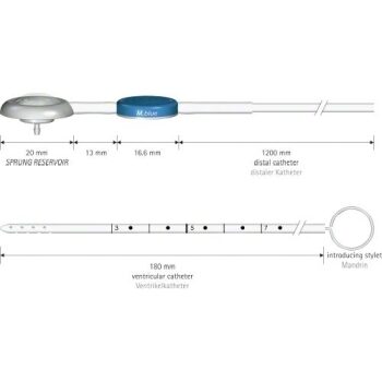 M.BLUE 5 SYS W/SPRUNG RESERVOIR